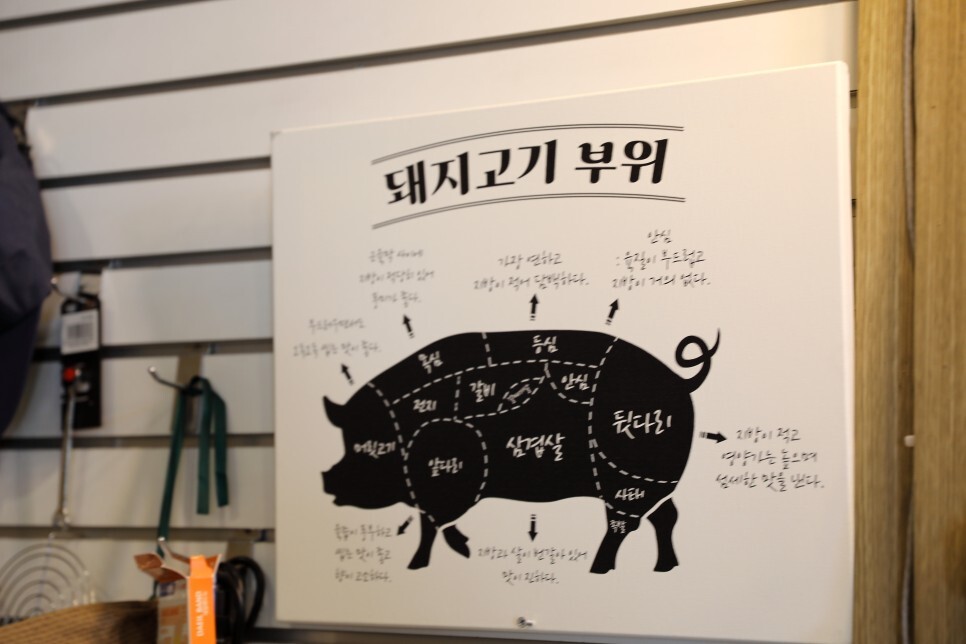 동해숯불갈비 이미지