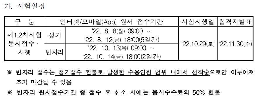  막간, 공인중개사 시험 도전!