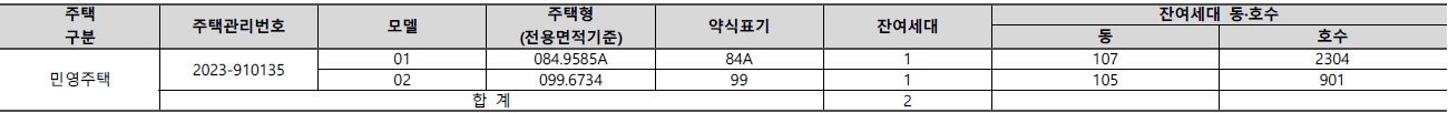 DMC한강자이더헤리티지-2