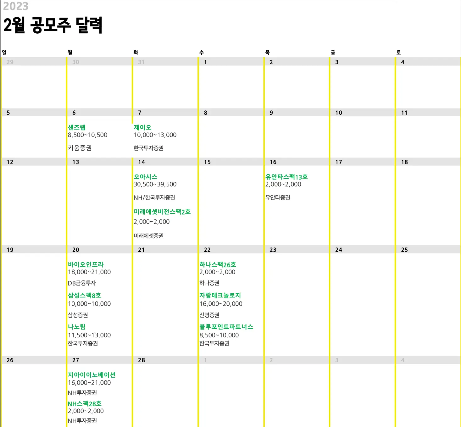 23년 2월 공모주 청약