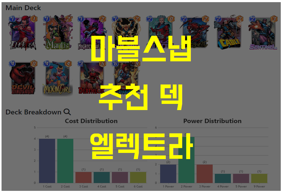  마블스냅 추천 1티어 덱 - Elektra 엘렉트라 1코스트 드로우 덱