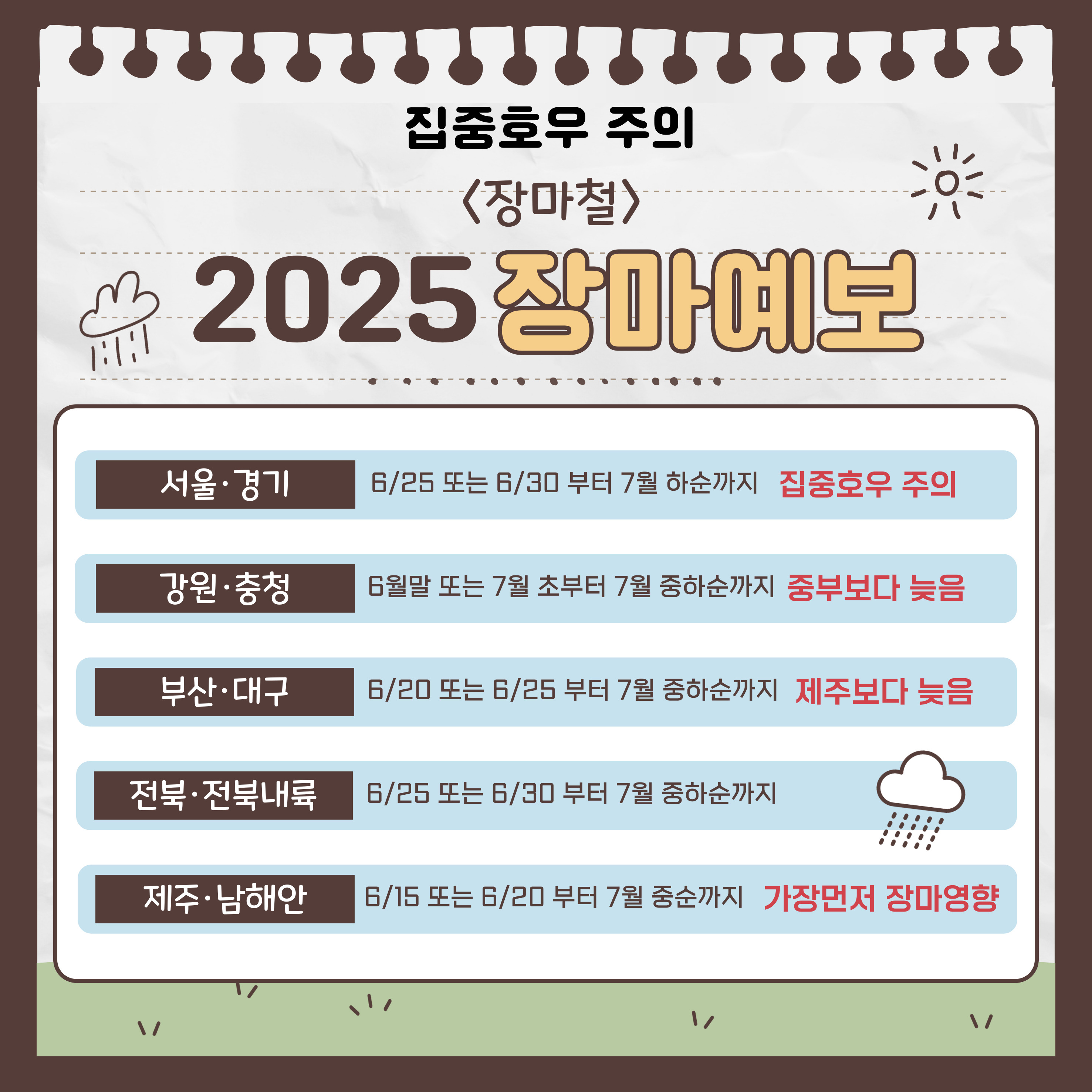 2025 장마 시기&amp;#44; 장마 대비 요령