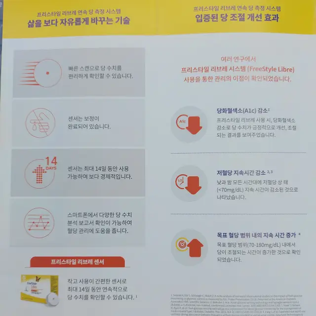  연속혈당측정기 프리스타일 리브레 링크 앱으로 간편 확인하는 방법