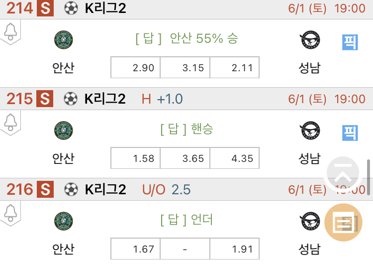 [진짜총판] 6월1일 안산 VS 성남 축구분석