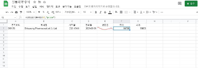 신풍제약 주가