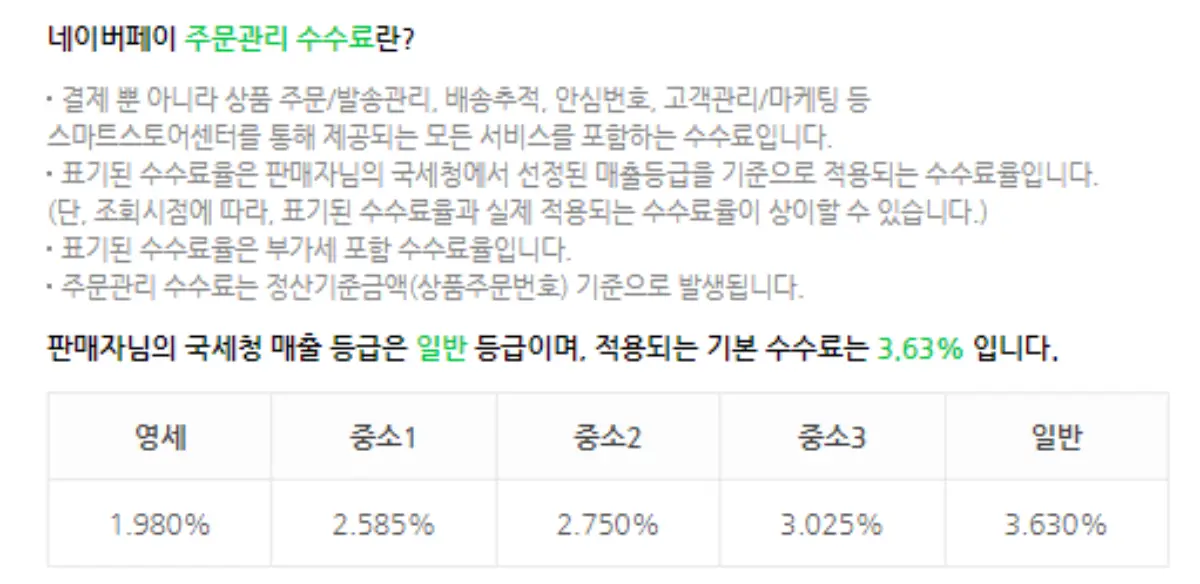 주문관리 수수료율