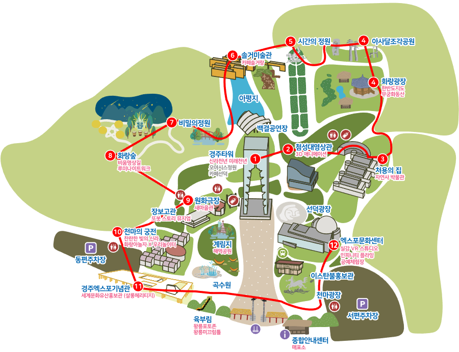경주 엑스포대공원 이용 할인 안내 추천 코스 방문팁