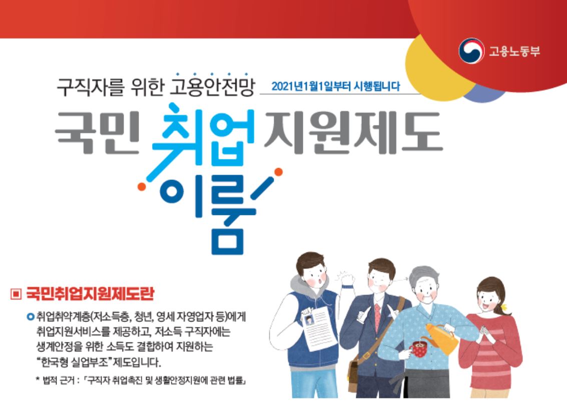  국민취업지원제도 구직촉진수당 최대 300만원 지원 신청방법,대상
