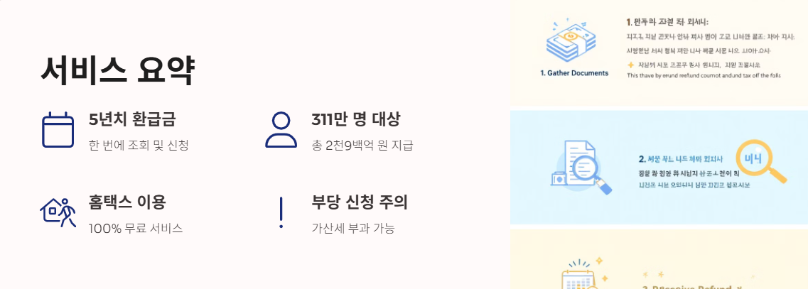 원클릭 환급 서비스 요약