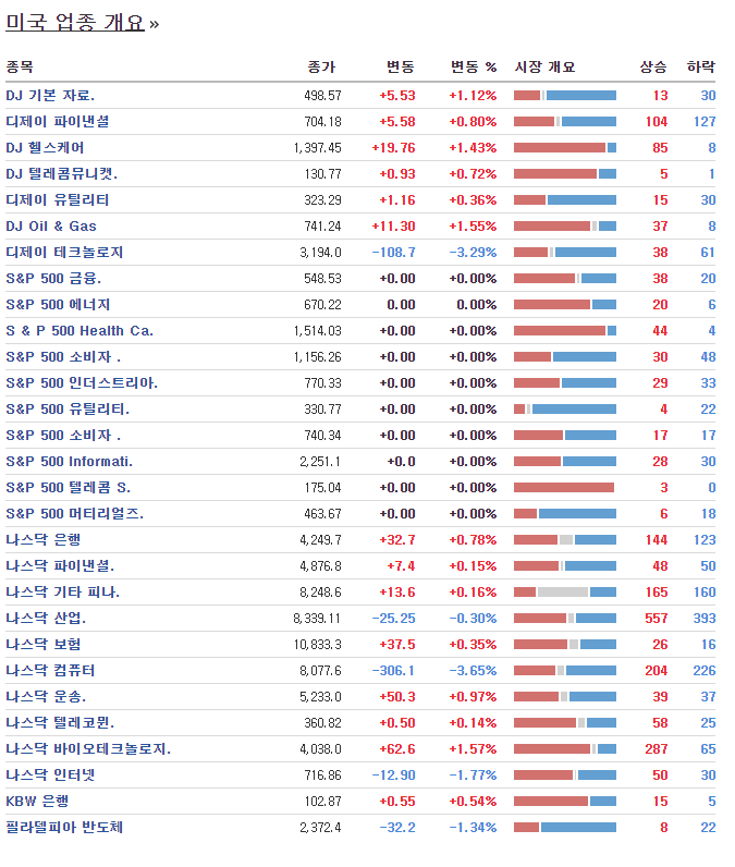 라온이엔씨 이미지