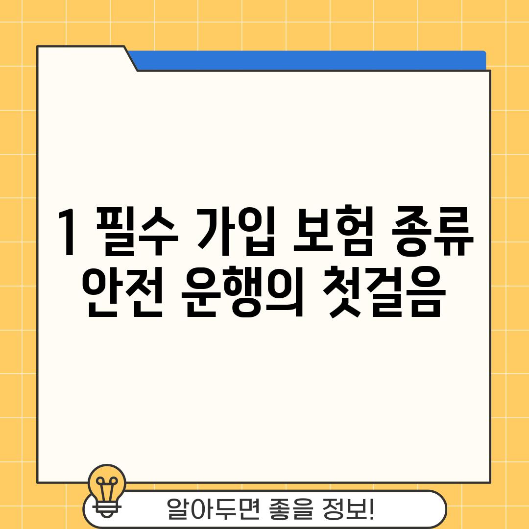 1. 필수 가입 보험 종류: 안전 운행의 첫걸음