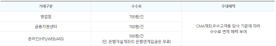 대신증권-수수료-주식-이체-공모주-청약