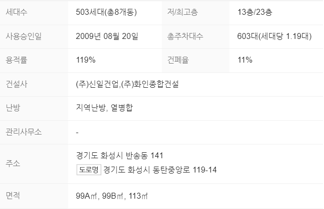 티스토리