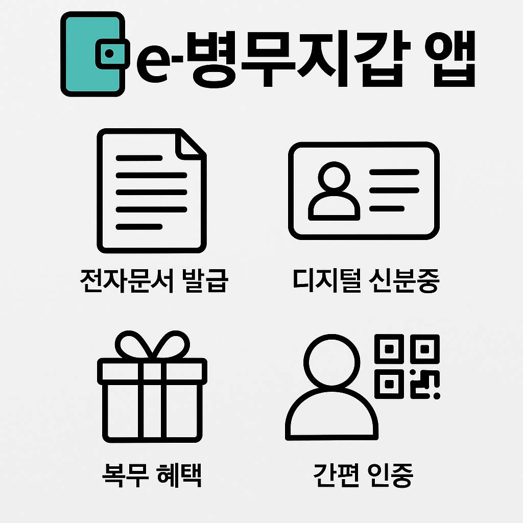 e-병무지갑 앱 총정리!