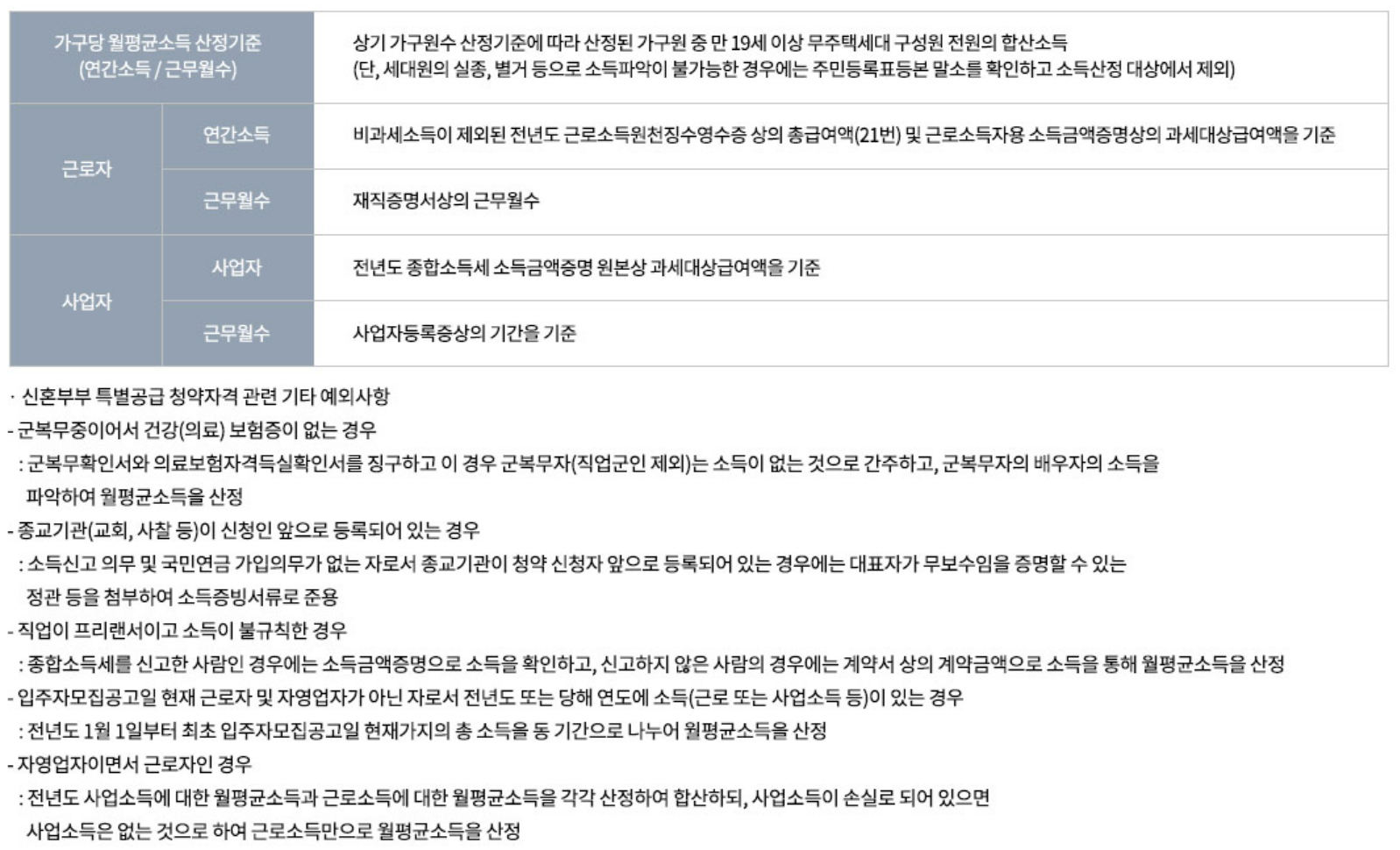 광명자이더샵포레나 (광명 뉴타운 1구역) 일반분양 청약 정보 (일정, 분양가, 입지분석)