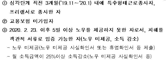 특수형태근로종사자 프리랜서 생계비 신청자격 신청방법 코로나