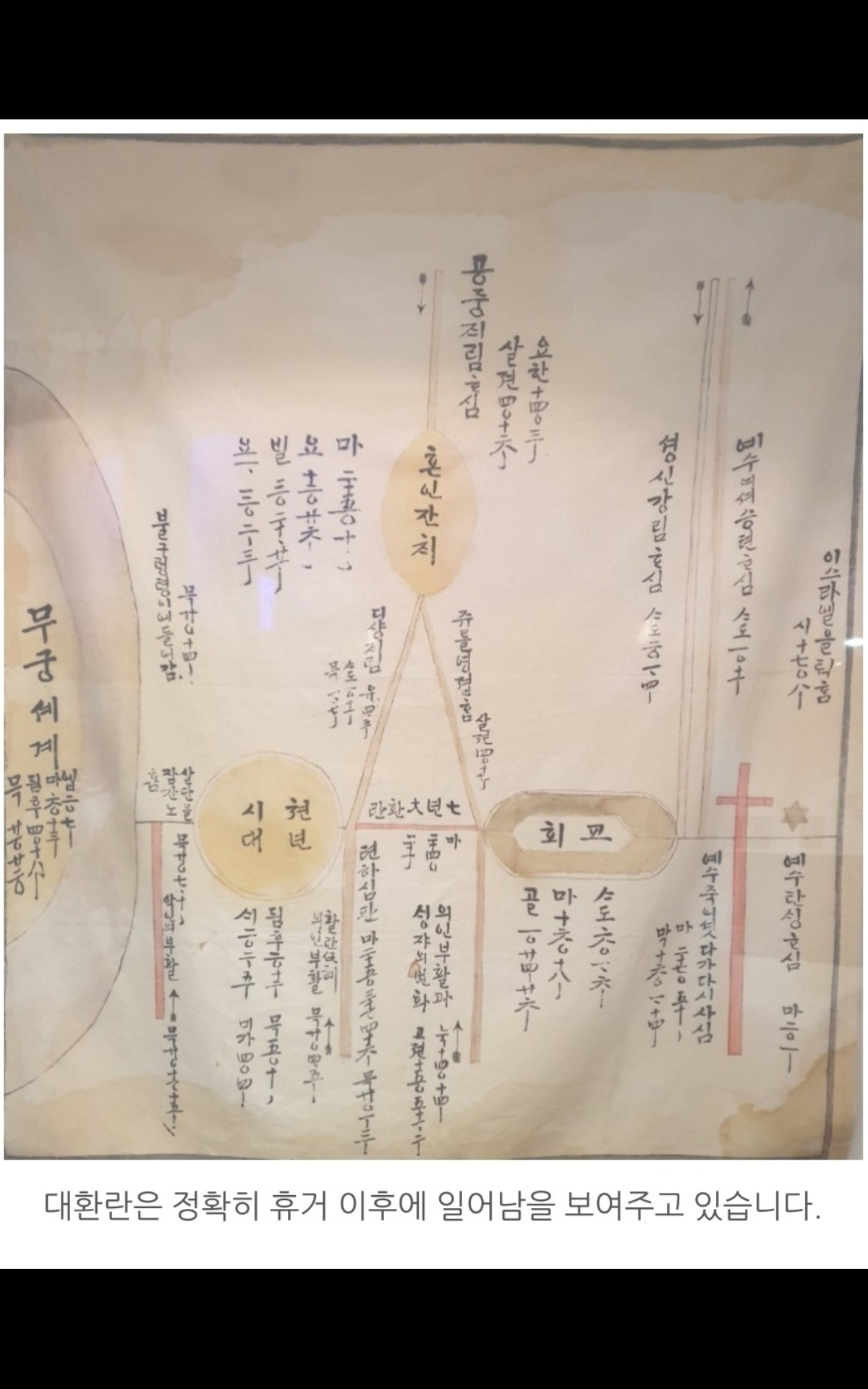 달콤한꿈 이미지