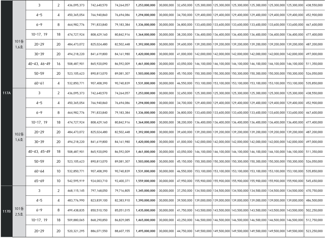 블랑써밋74아파트-6