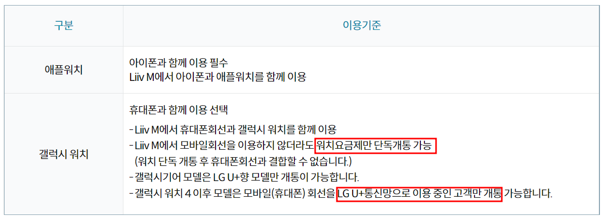 갤럭시워치 리브엠 요금제