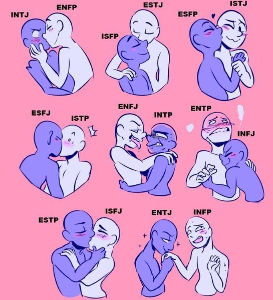 Mbti 궁합 표를 통해 성격유형별 궁합을 알아보자