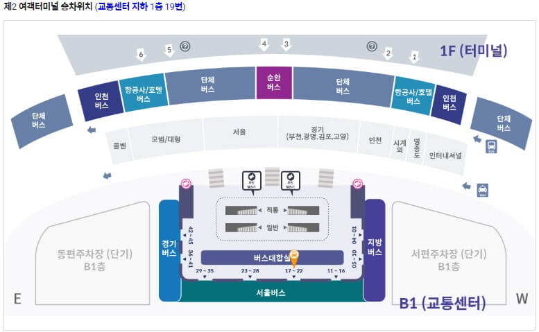 인천공항-제2여객터미널-6703번-이미지