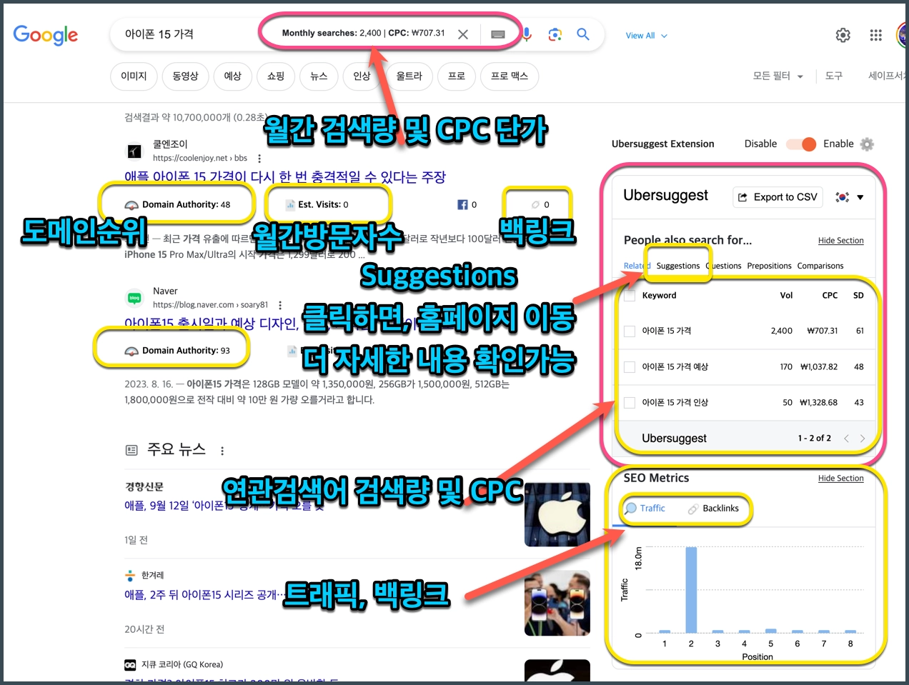 우버서제스트 Ubersuggest