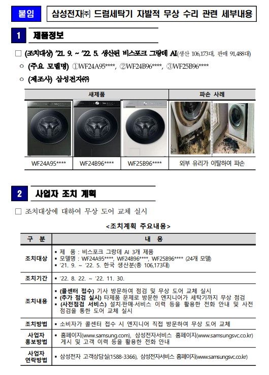  삼성전자, 드럼세탁기 일부 모델 자발적 무상 수리 실시