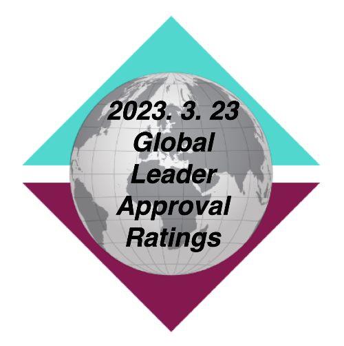 global leader approval ratings logo