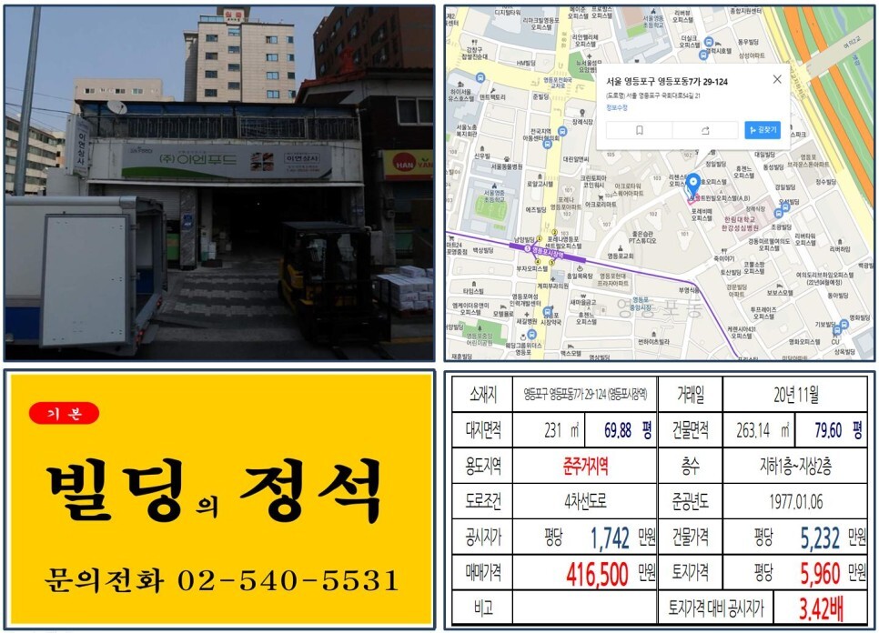  [영등포구 준주거지역 신축부지 40억 꼬마빌딩 실거래가 조회] 영등포동7가 29-124 (영등포시장역) 41.65억 원, 평당 5,960만 원 매매되었습니다. 아크로타워스퀘어