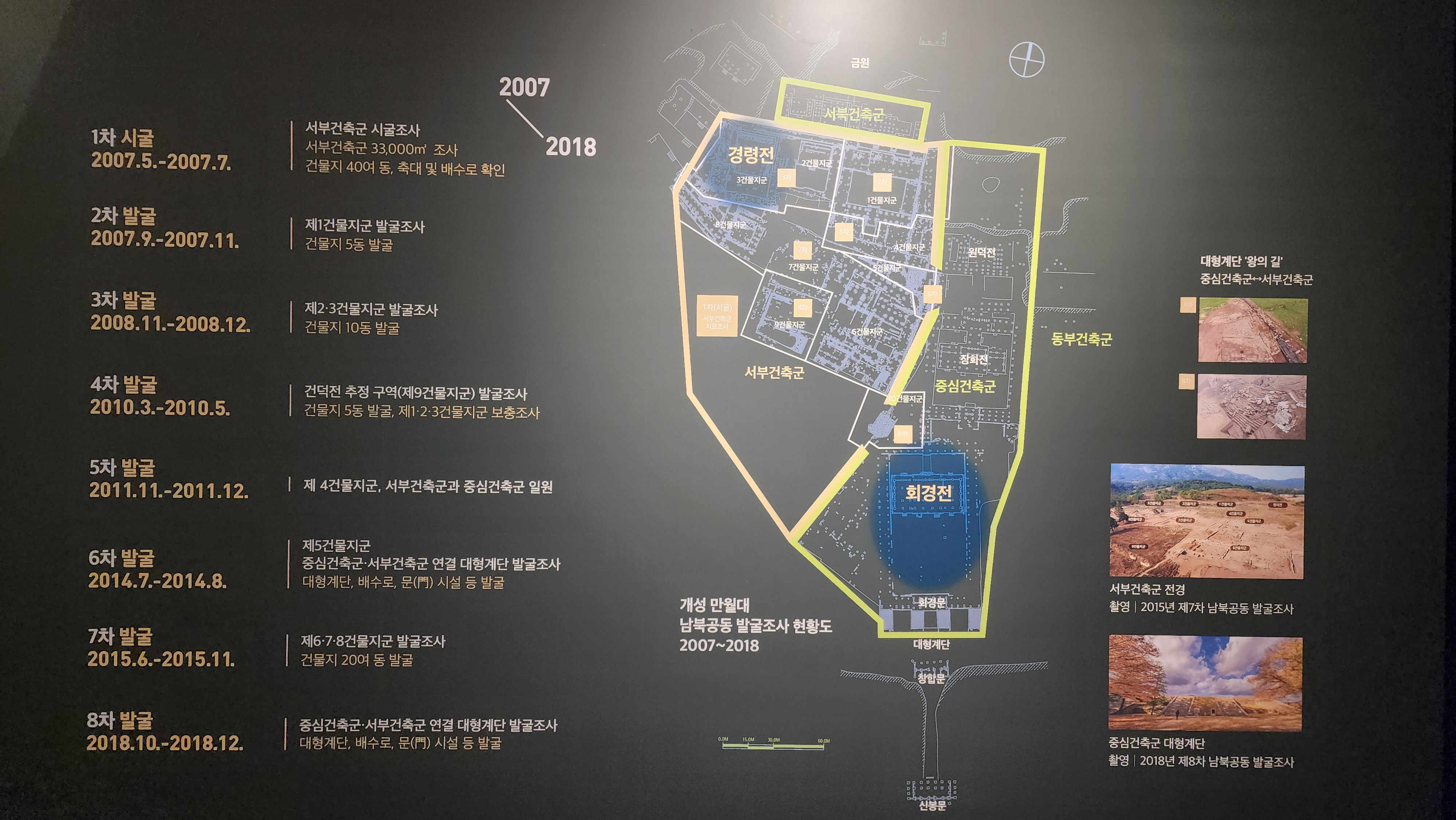 개성 만월대 남북공동 발굴조사 현황도