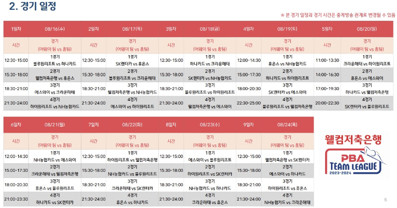 pba팀리그 2라운드 경기일정 시간