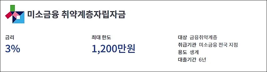 미소금융-취약계층-자립자금대출