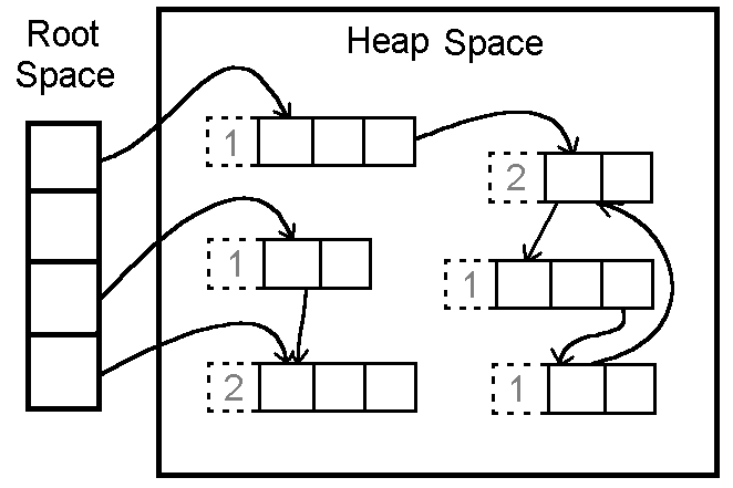 article thumbnail image