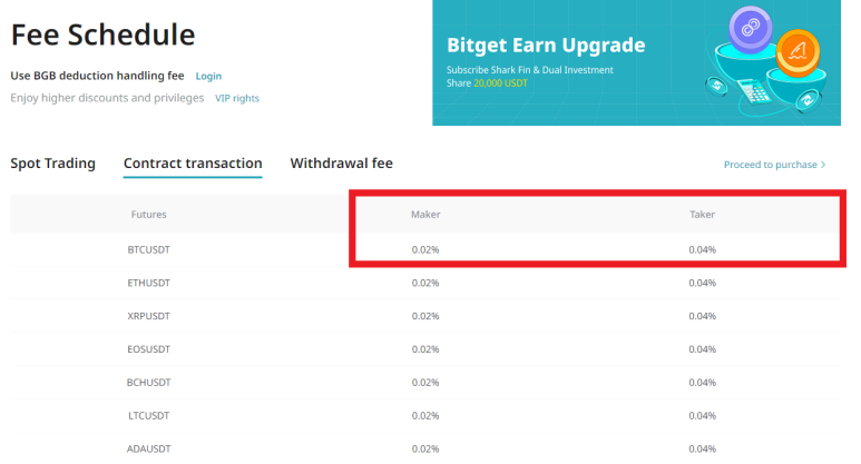 Bitget Exchange 평생 수수료 할인 멤버십 링크 4