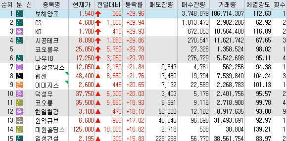 유니온팜 이미지