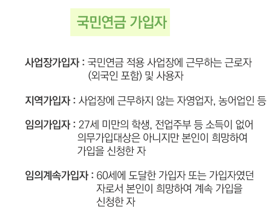 국민연금 대상, 납부 비용, 기간, 지급 액수 (+ 미납 , 예외 경우) 국민연금 대상, 납부 비용, 기간, 지급 액수 (+ 미납 , 예외 경우)
