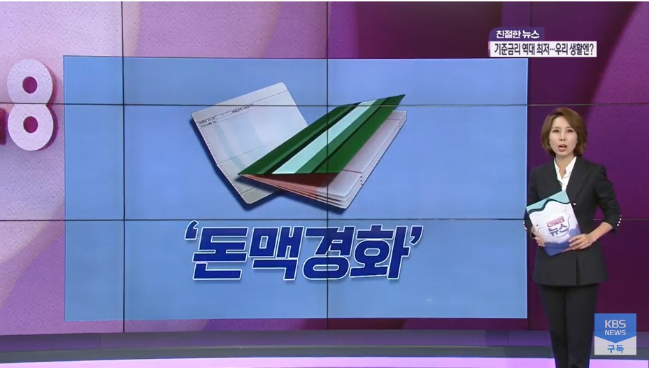  기준금리 인하 효과