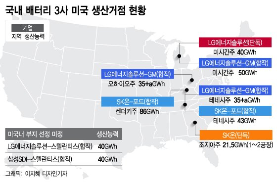 한국 2차전지 투자&amp;#44; 미국 지도