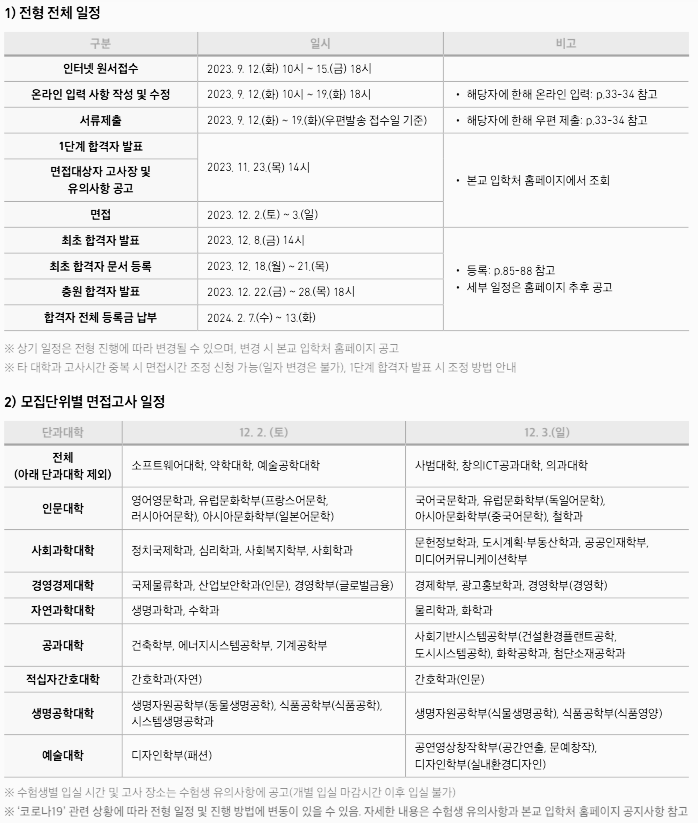 중앙대 면접 일정 (학생부종합)