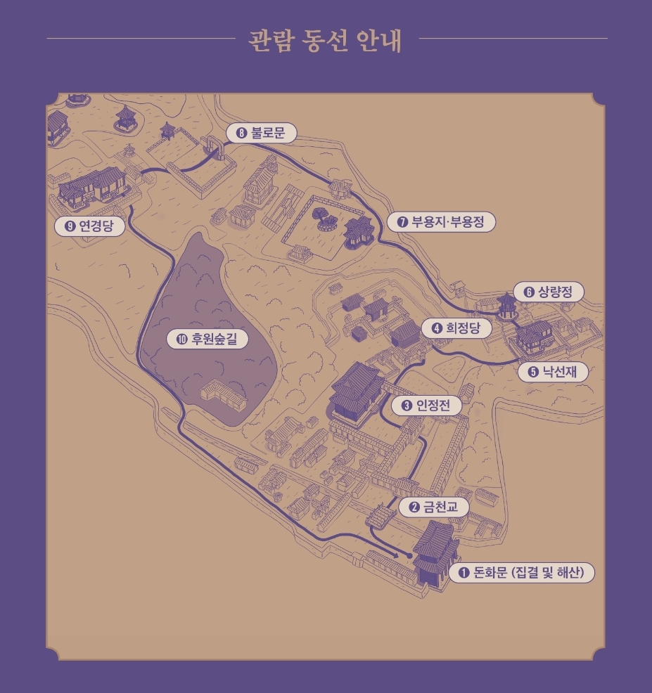 관람동선 안내