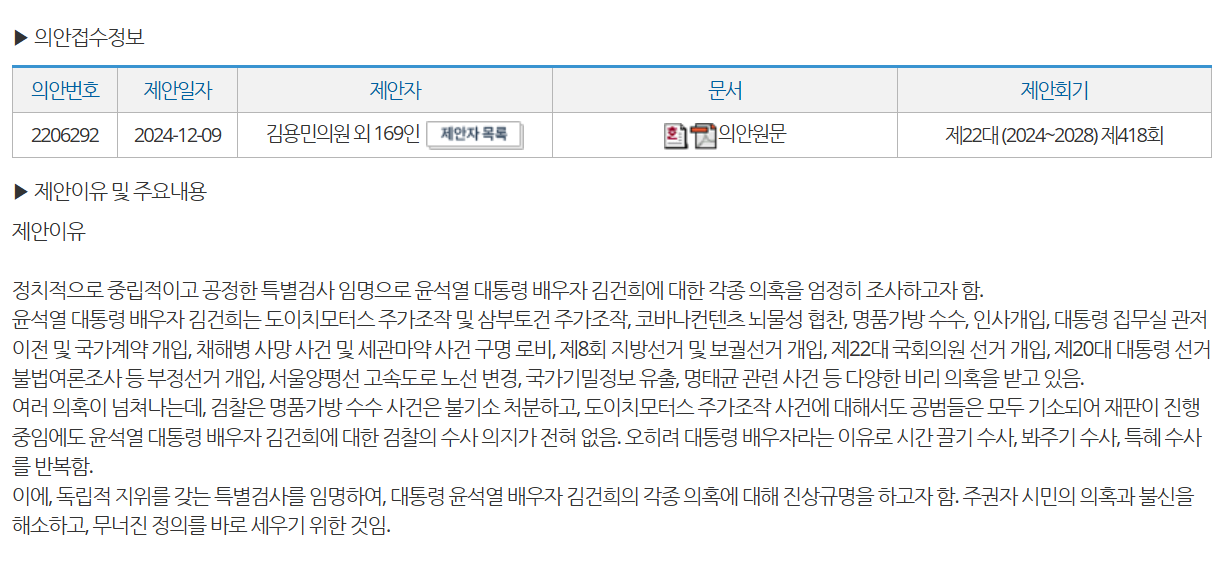 김건희 특검법
