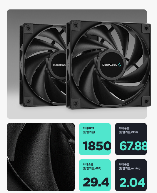 듀얼타워형 공랭 쿨러 PCCOOLER PALADIN 400과 DEEPCOOL AG620의 성능과 가격