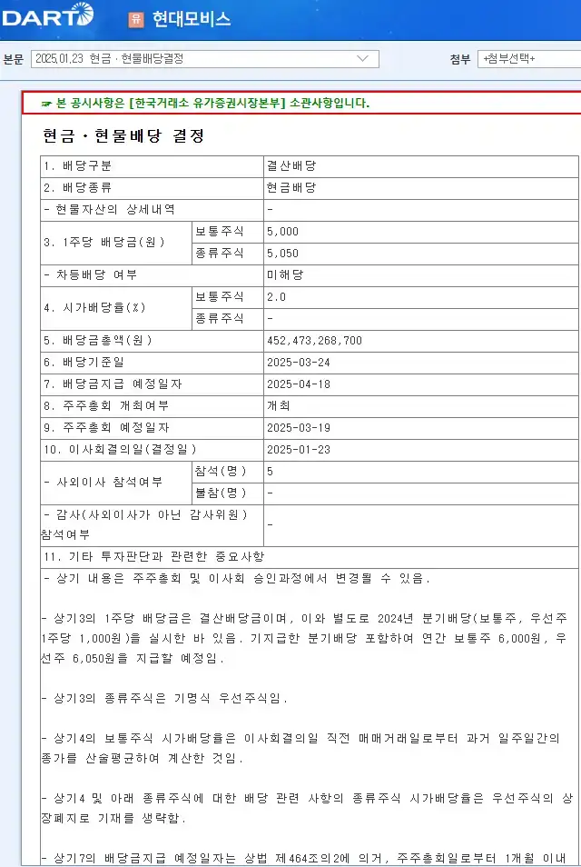 현대모비스(012330) 2025년 배당 및 실적 배당금 지급일