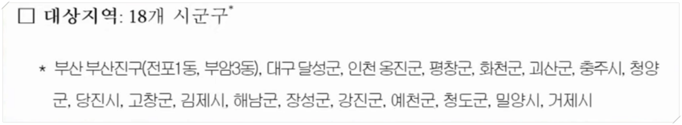 농식품바우처 카드 신청 방법 6