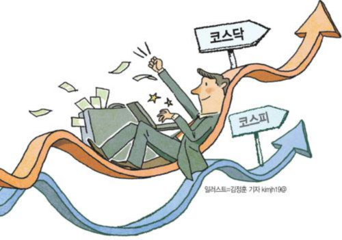  주식초보를 위한 '코스피' '코스닥' 차이를 간단 정리!