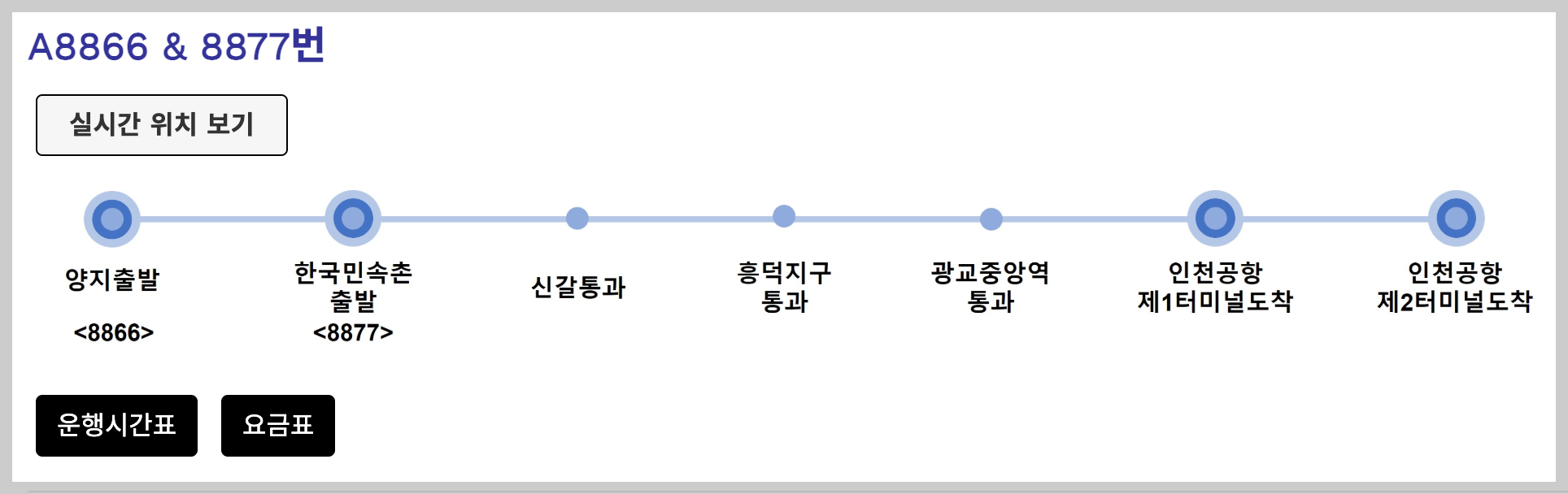 8877번 공항버스 시간표&amp;#44; 공항버스 8877 예매&amp;#44; 공항버스 N8877 예매 - 노선설명