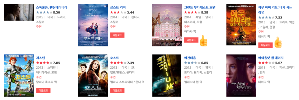 나오는 외국영화 추천 시얼샤 로넌 36