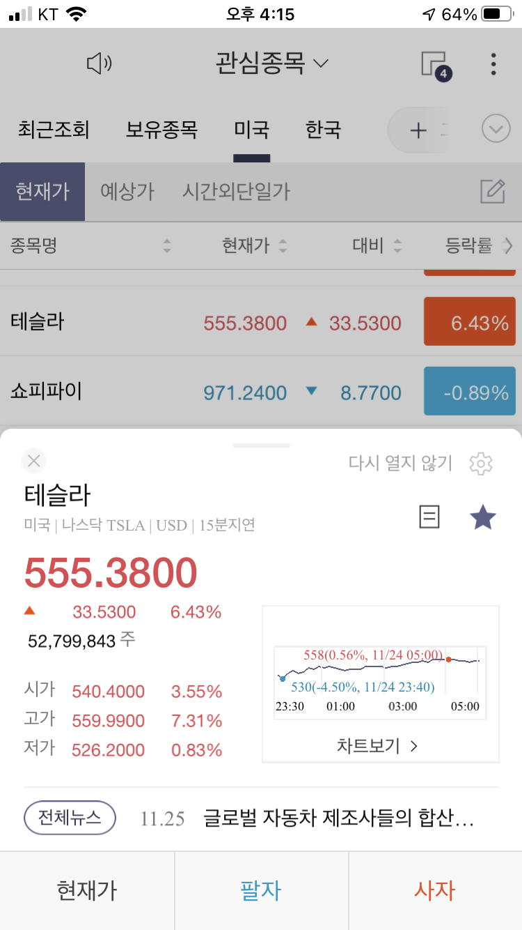  테슬라 주가 2020년 11월 25일