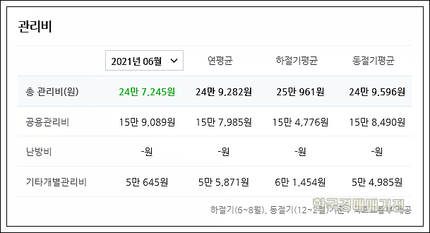 경매(107동 2층 42평) 매매 시세 정보□□경북 경주시 서부동 경주 명사마을 아파트 3