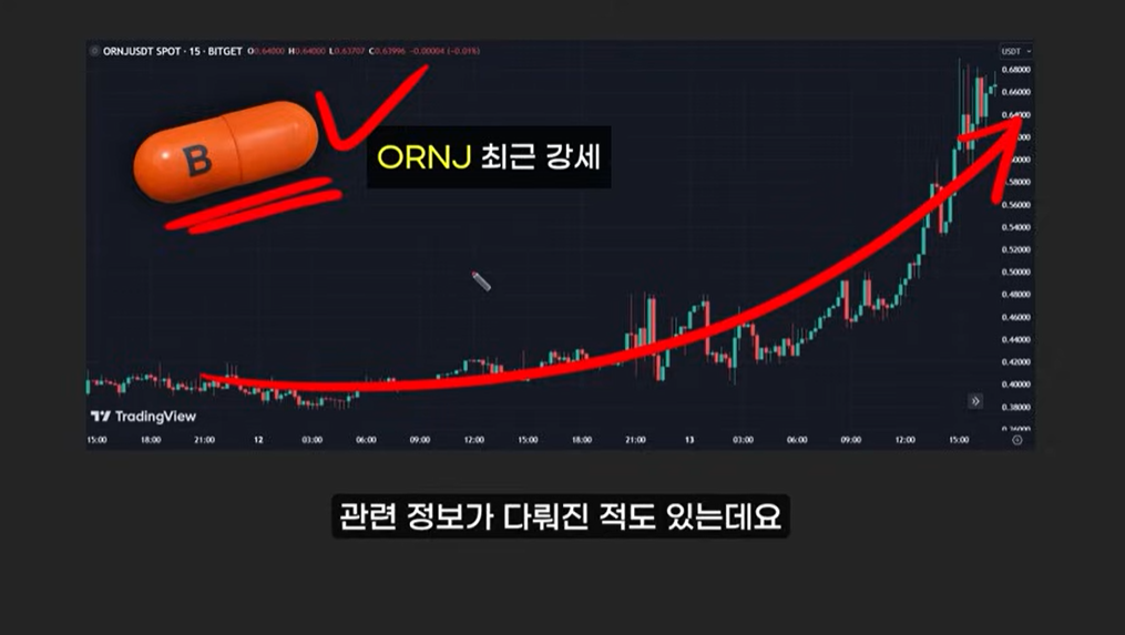 아서 헤이즈가 예측한 100배 급등할 알트코인 TOP 3